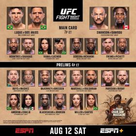 UFC on ESPN 51 Luque vs Dos Anjos Prelims 720p WEB-DL H264 Fight<span style=color:#39a8bb>-BB[TGx]</span>