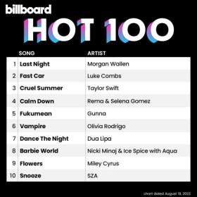 Billboard Hot 100 Singles Chart (19-August-2023) Mp3 320kbps [PMEDIA] ⭐️