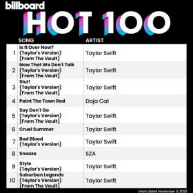 Billboard Hot 100 Singles Chart (11-November-2023) Mp3 320kbps [PMEDIA] ⭐️