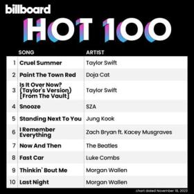 Billboard Global 200 Singles Chart (18-11-2023)