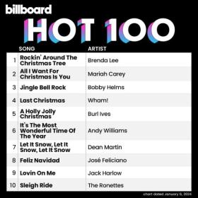Billboard Hot 100 Singles Chart (06-January-2024) Mp3 320kbps [PMEDIA] ⭐️
