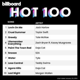 Billboard Hot 100 Singles Chart (20-January-2024) Mp3 320kbps [PMEDIA] ⭐️
