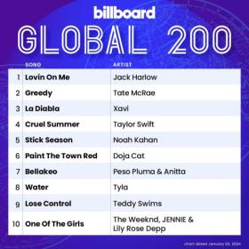 Billboard Global 200 Singles Chart (20-January-2024) Mp3 320kbps [PMEDIA] ⭐️