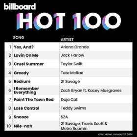 Billboard Global 200 Singles Chart (27-01-2024)