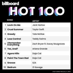 Billboard Hot 100 Singles Chart (03-February-2024) Mp3 320kbps [PMEDIA] ⭐️
