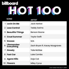 Billboard Hot 100 Singles Chart (17-February-2024) Mp3 320kbps [PMEDIA] ⭐️