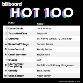 Billboard Hot 100 Singles Chart (24-February-2024) Mp3 320kbps [PMEDIA] ⭐️