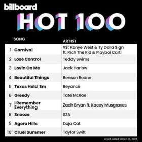 Billboard Global 200 Singles Chart (16-03-2024)
