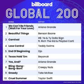 Billboard Global 200 Singles Chart (23-March-2024) Mp3 320kbps [PMEDIA] ⭐️