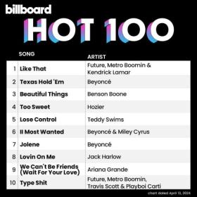 Billboard Hot 100 Singles Chart (13-April-2024) Mp3 320kbps [PMEDIA] ⭐️